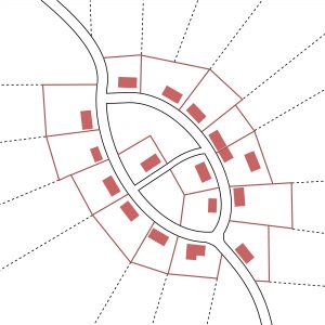 architekt - analiza zawodu